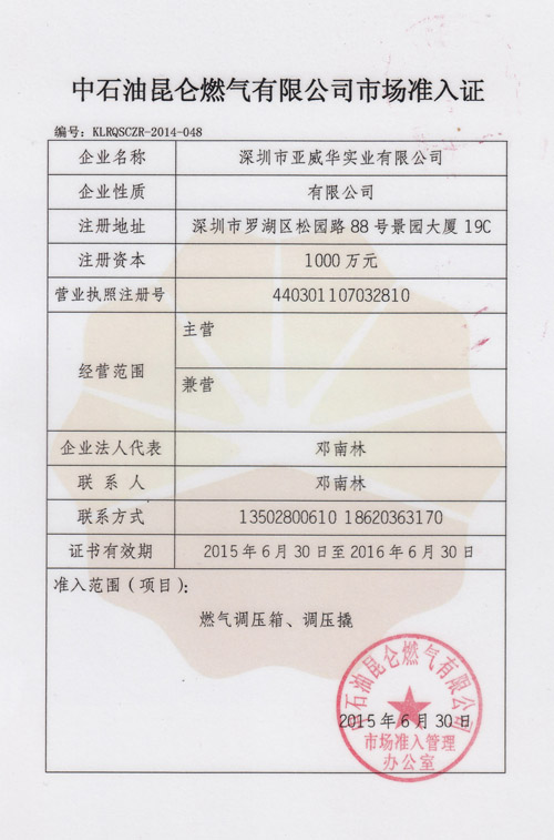昆仑燃气入围证